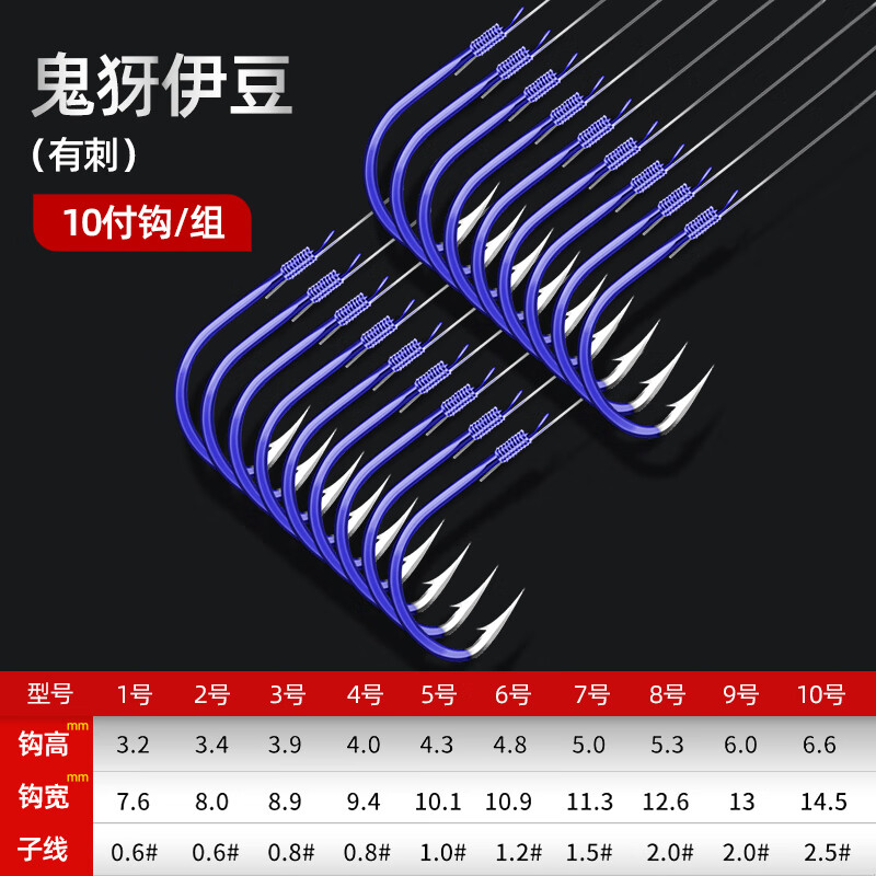 魔钓手渔具店(威海钓魔渔具有限公司)