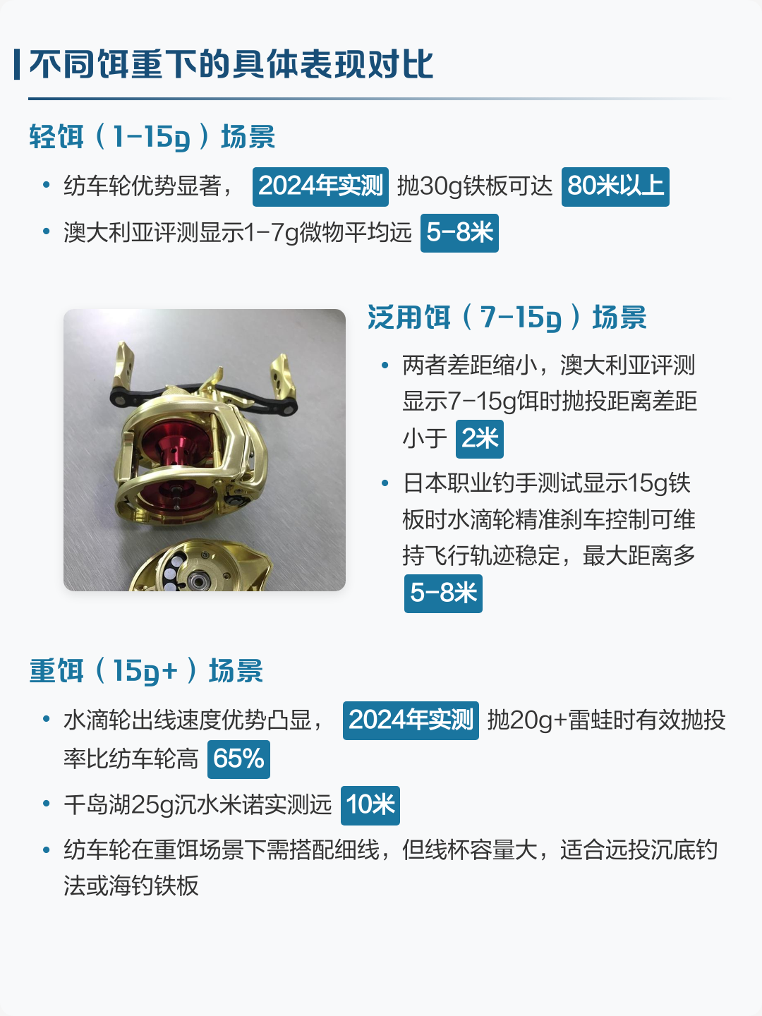 微物轮的抛投技巧(微物轮怎么调不炸线)