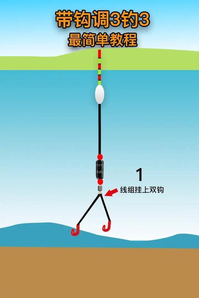 冬天北方冰钓鲫鱼技巧(冬天冰钓鲫鱼钓深还是钓浅) 冬天北方冰钓鲫鱼技巧(冬天冰钓鲫鱼钓深还是钓浅)