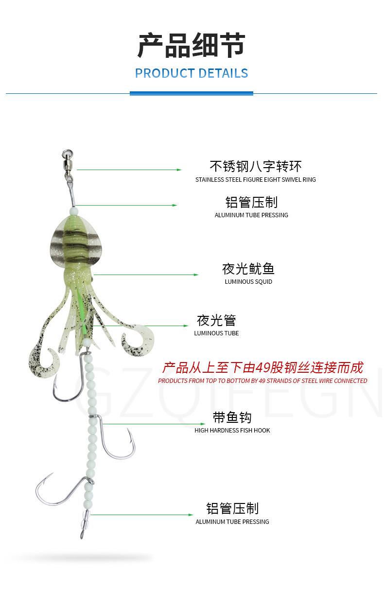 饵料怎么装鱼钩.(饵料怎么装鱼钩图解) 饵料怎么装鱼钩.(饵料怎么装鱼钩图解)