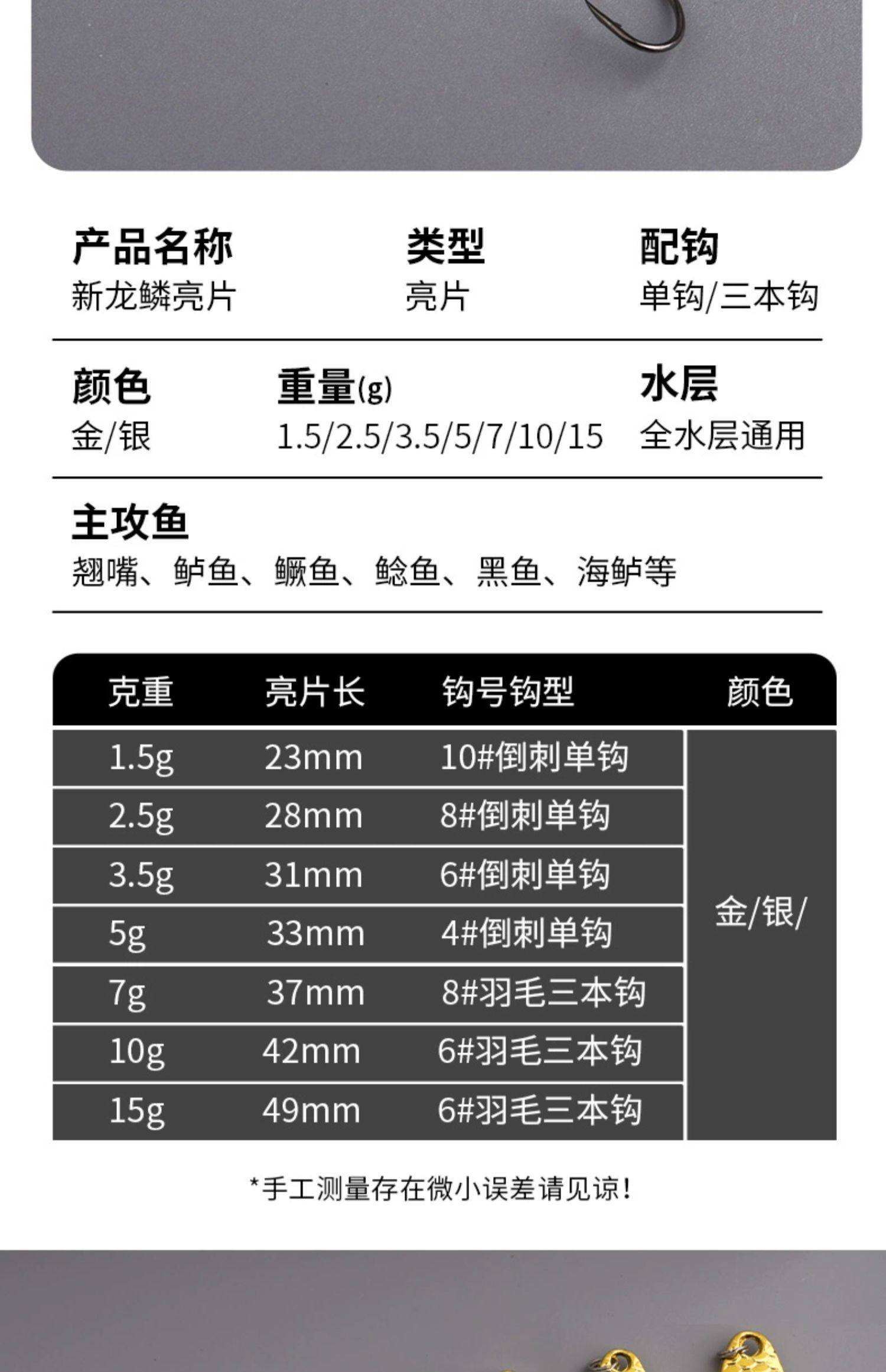 马口饵料选择(马口饵料选择什么牌子) 马口饵料选择(马口饵料选择什么牌子)