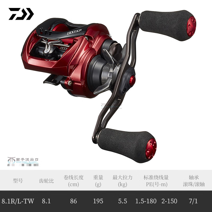 路亚水滴轮速比(水滴轮 速比选择) 路亚水滴轮速比(水滴轮 速比选择)