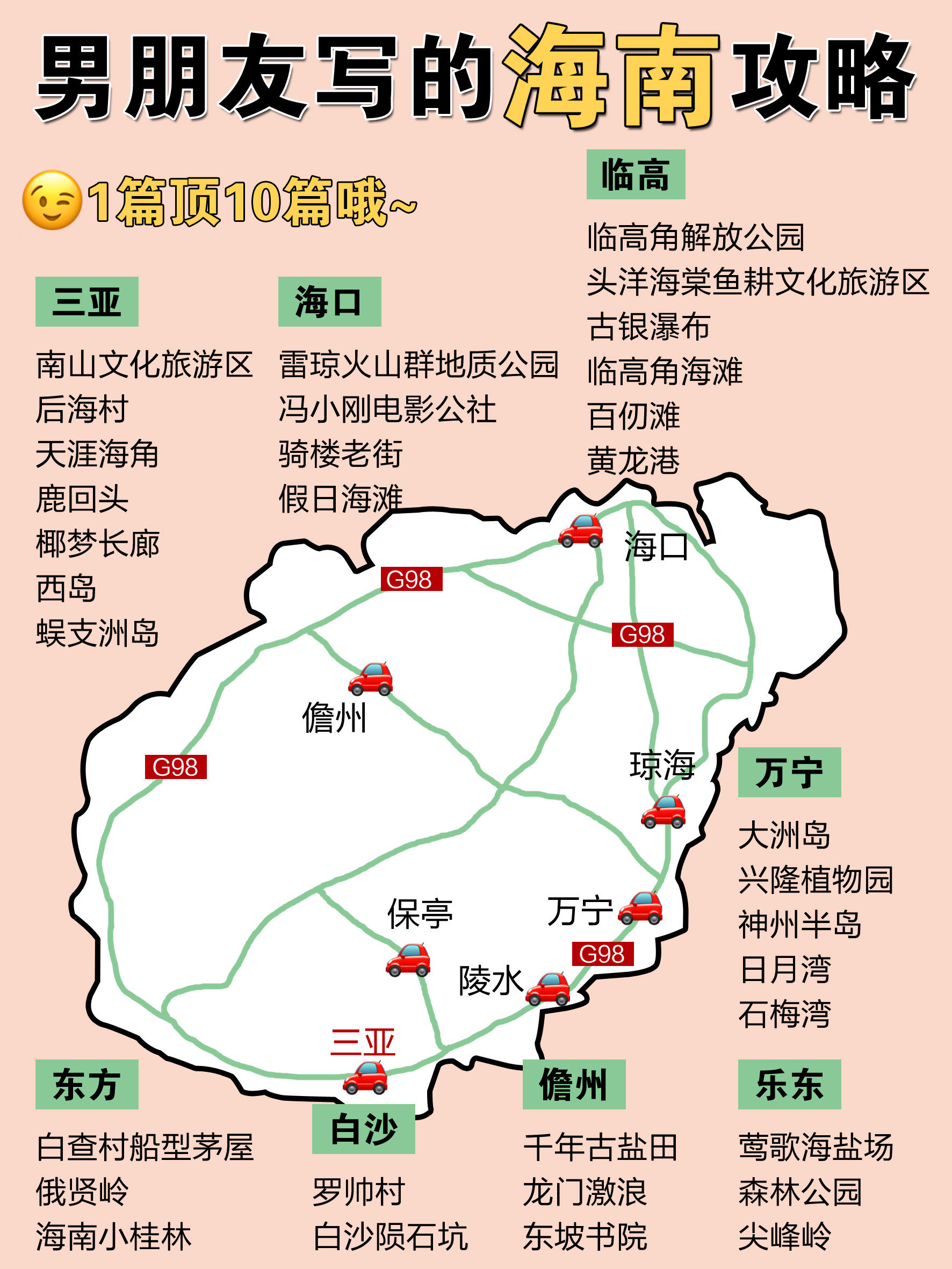 海南琼海钓点指南(琼海海钓钓点佯细攻略) 海南琼海钓点指南(琼海海钓钓点佯细攻略)