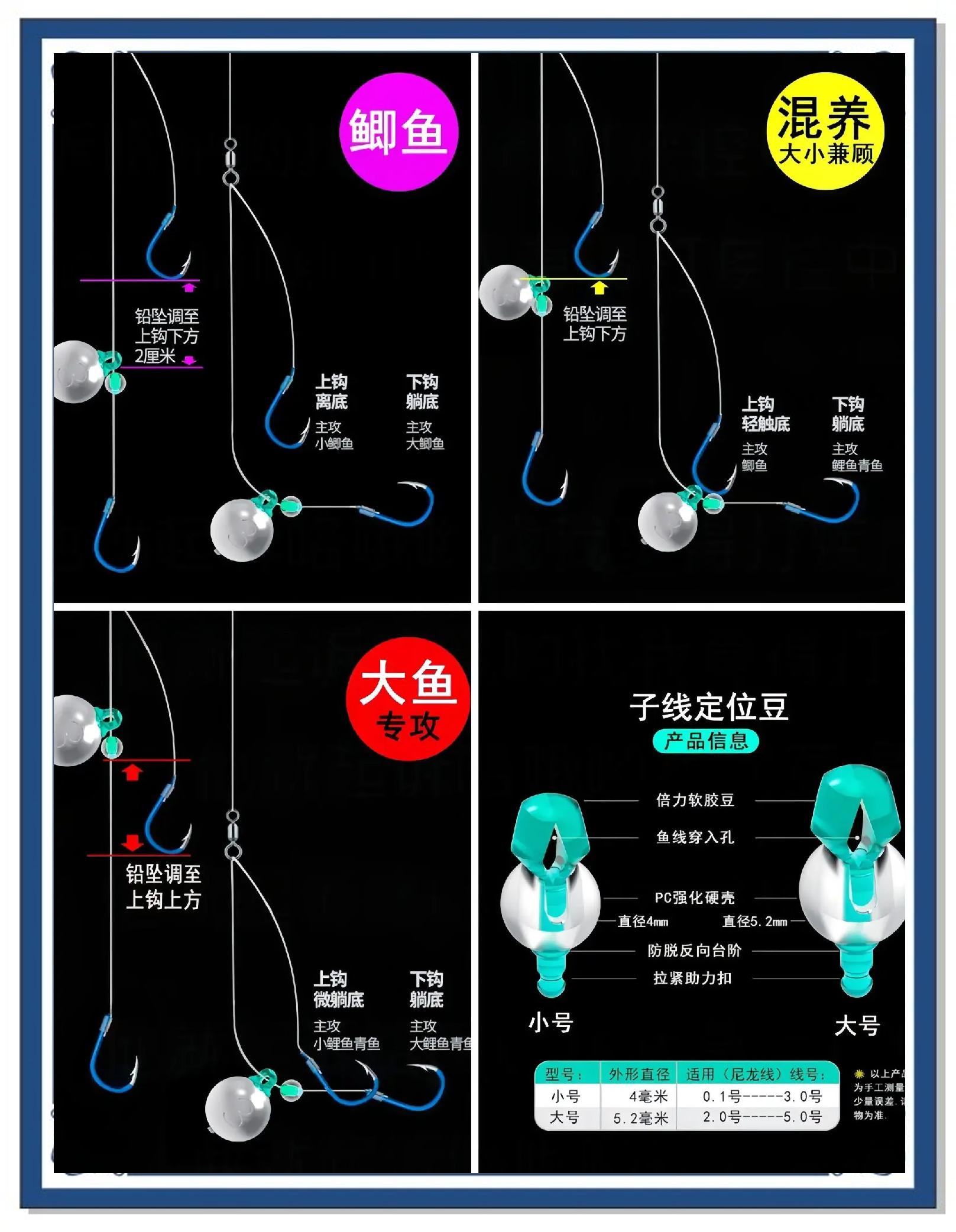 冬天微铅筏钓技巧(微铅筏钓铅重多少合适)