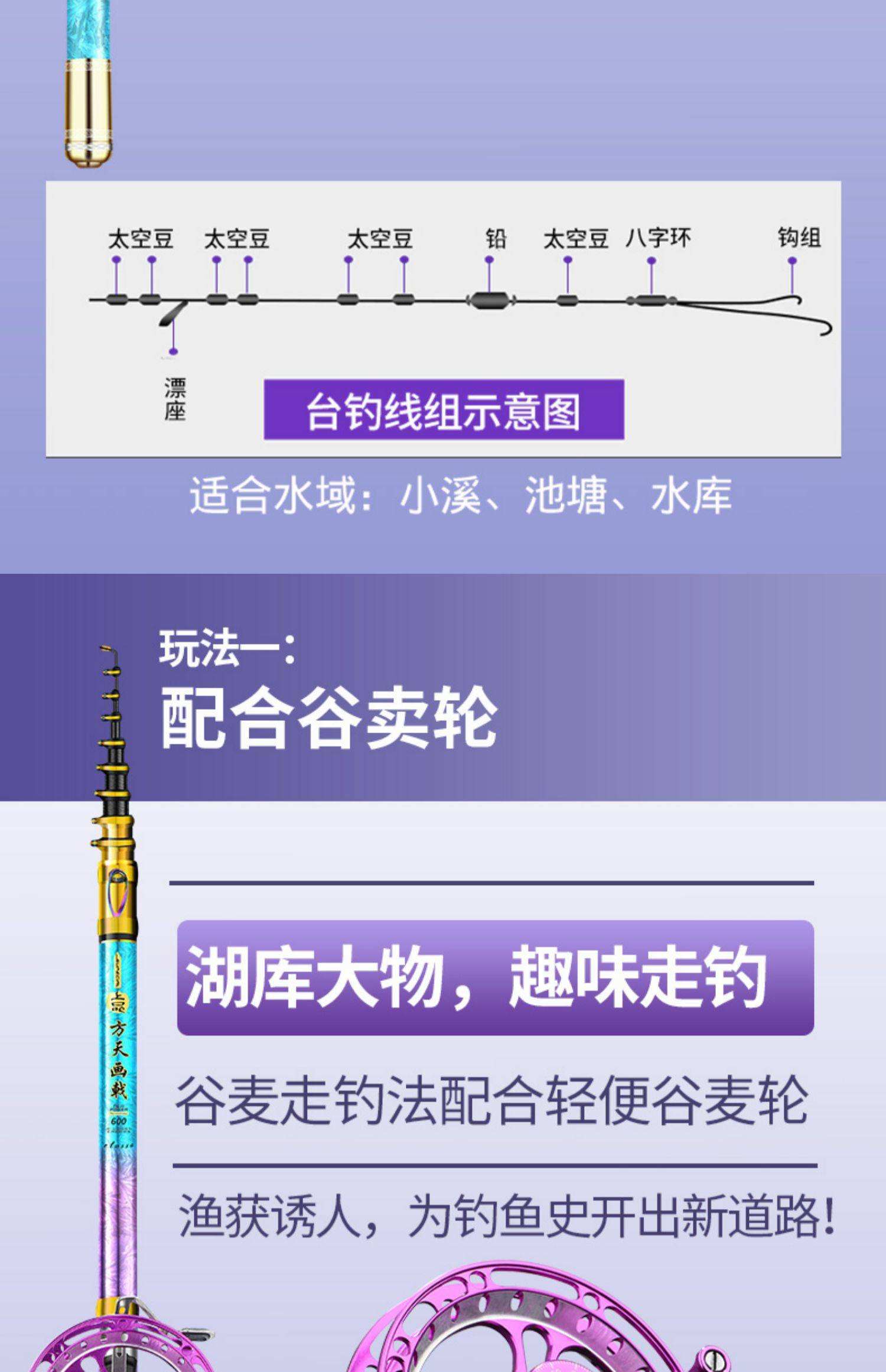 秋季夜钓筏竿技巧(秋季夜钓筏竿技巧图解)