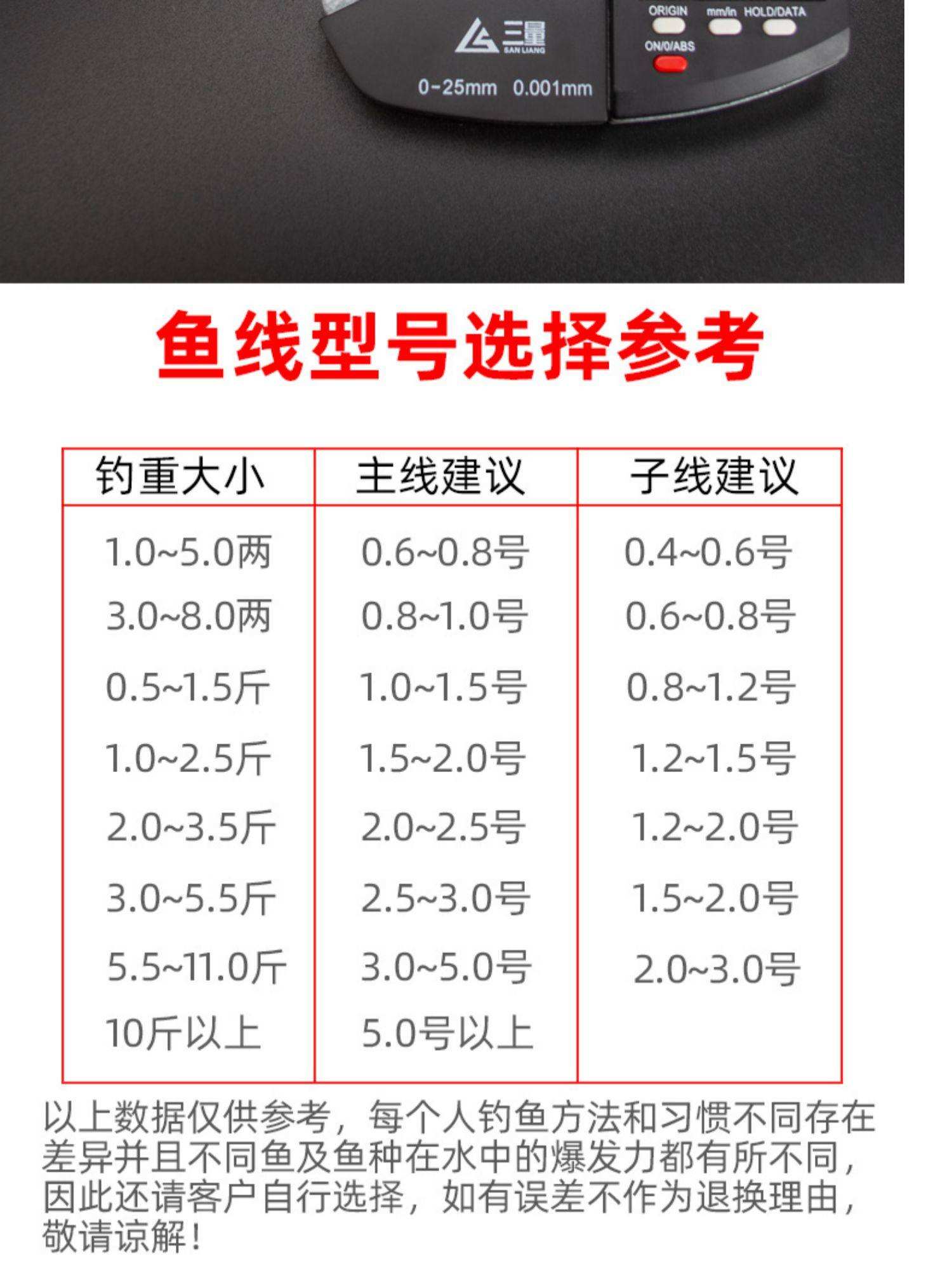 海钓主线和子线的距离(海钓主线和子线搭配一览表) 海钓主线和子线的距离(海钓主线和子线搭配一览表)