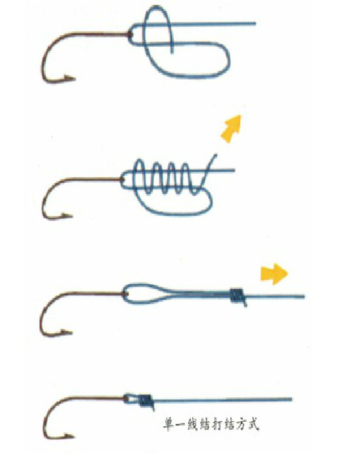 海钓怎么保存(海钓上来的鱼如何保持鲜活) 海钓怎么保存(海钓上来的鱼如何保持鲜活)