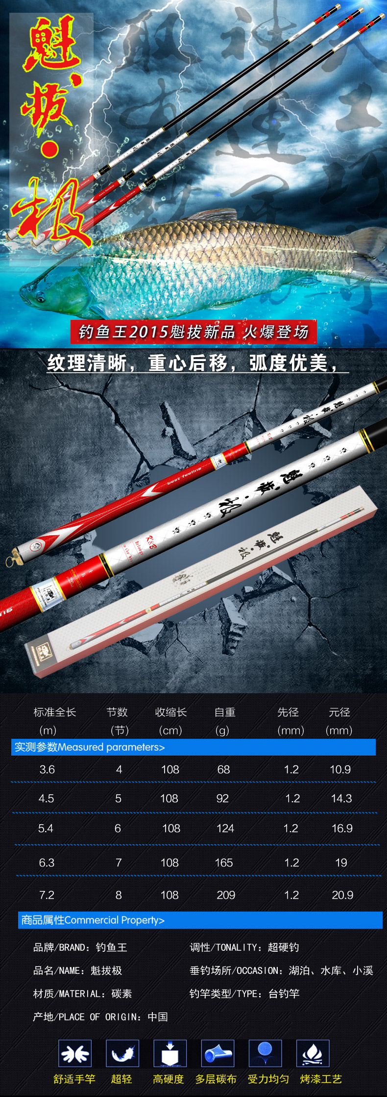 魁拔渔具二十一(魁拔鱼竿官网厂家直销)