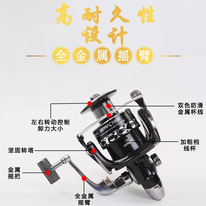 包含渔具由呵部分组成的词条