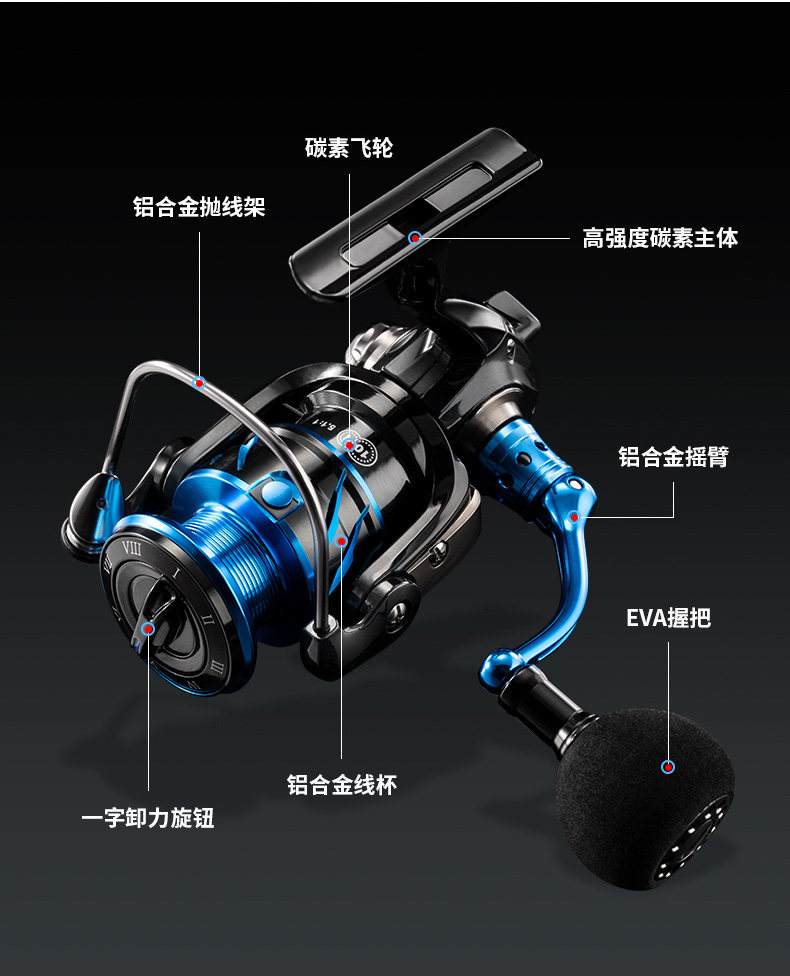 海钓鱼线滑轮(海钓线轮怎么装线视频)