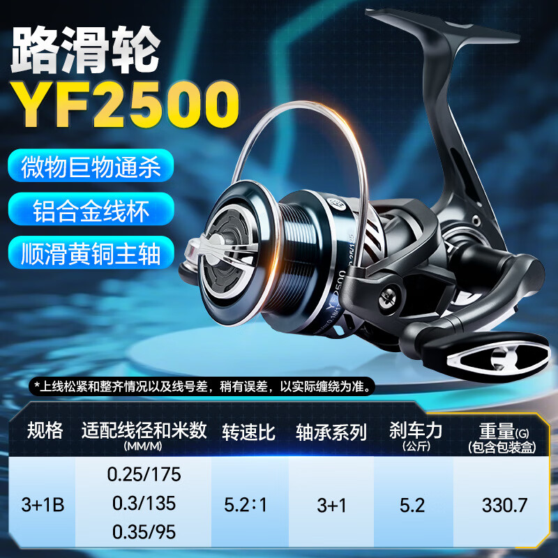 海钓鱼线滑轮(海钓线轮怎么装线视频)