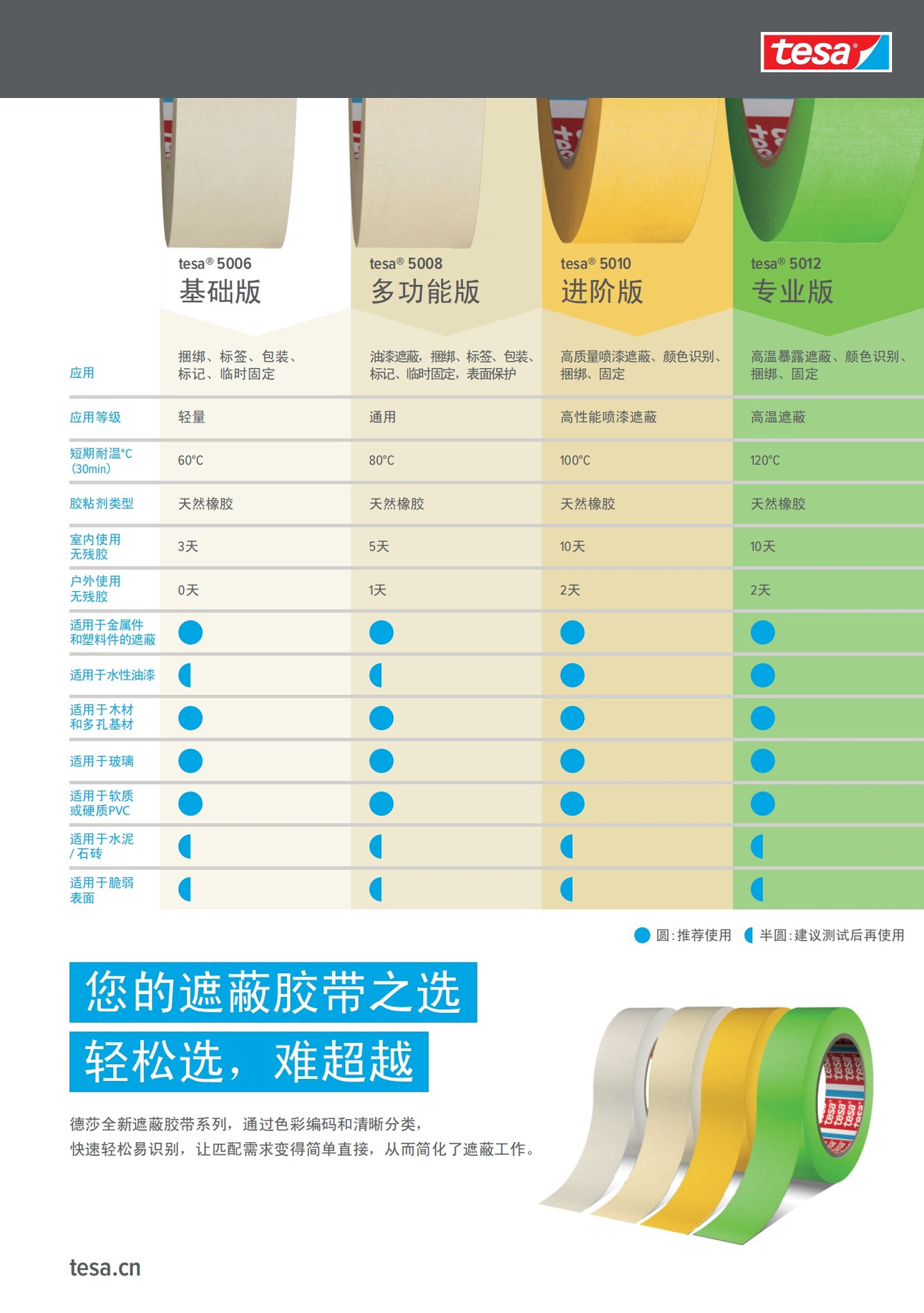 渔具橡胶配方(渔具橡胶配方比例)