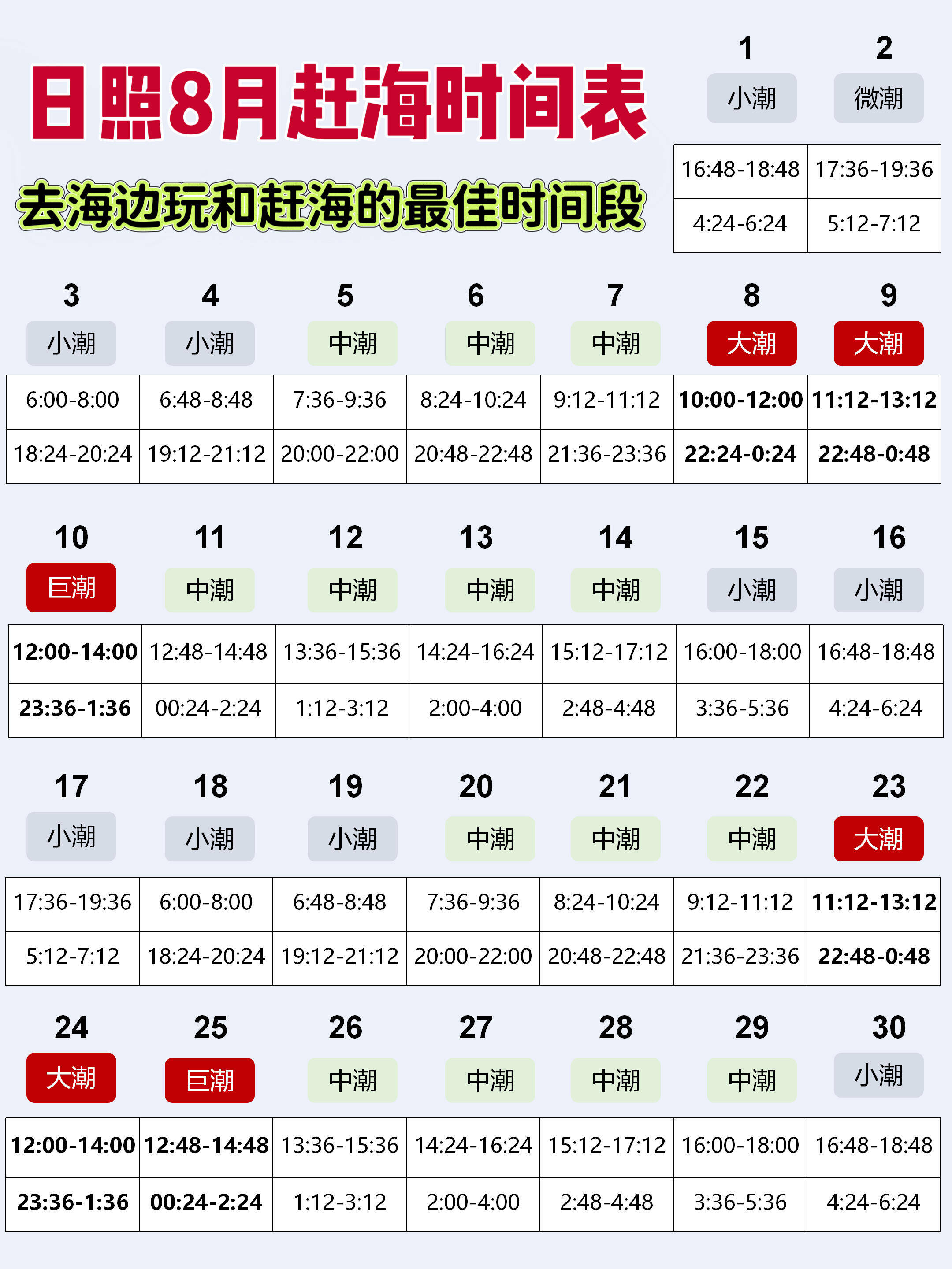 海钓应什么时候(海钓什么时候开始)