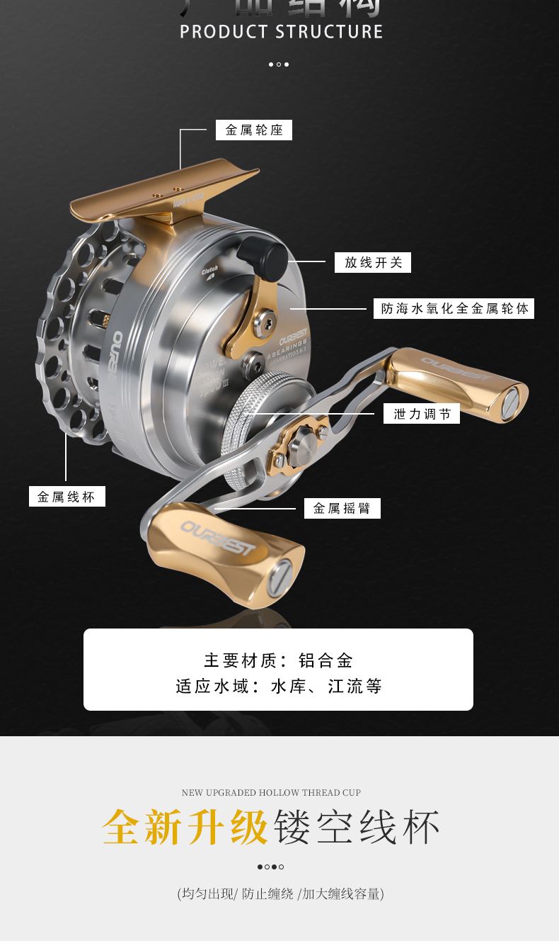筏钓轮的放线技巧(筏钓轮如何放线)
