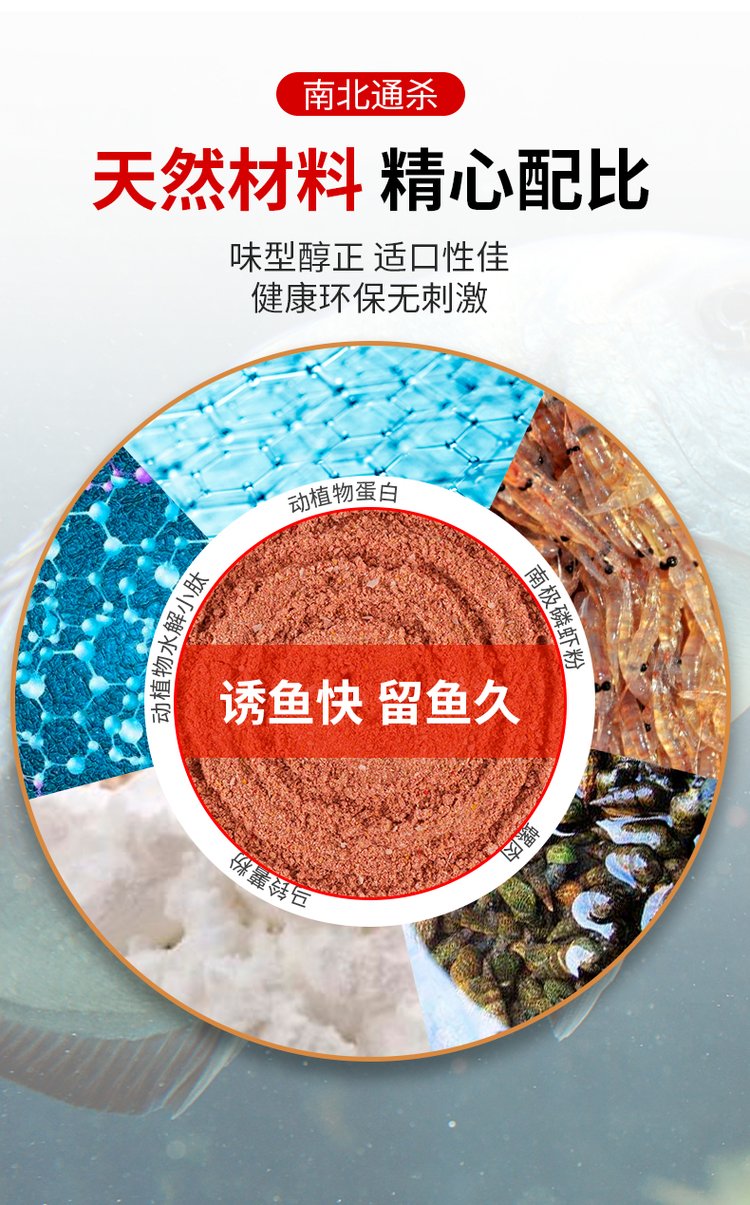 开餐条饵料(夏天餐条怎么钓)