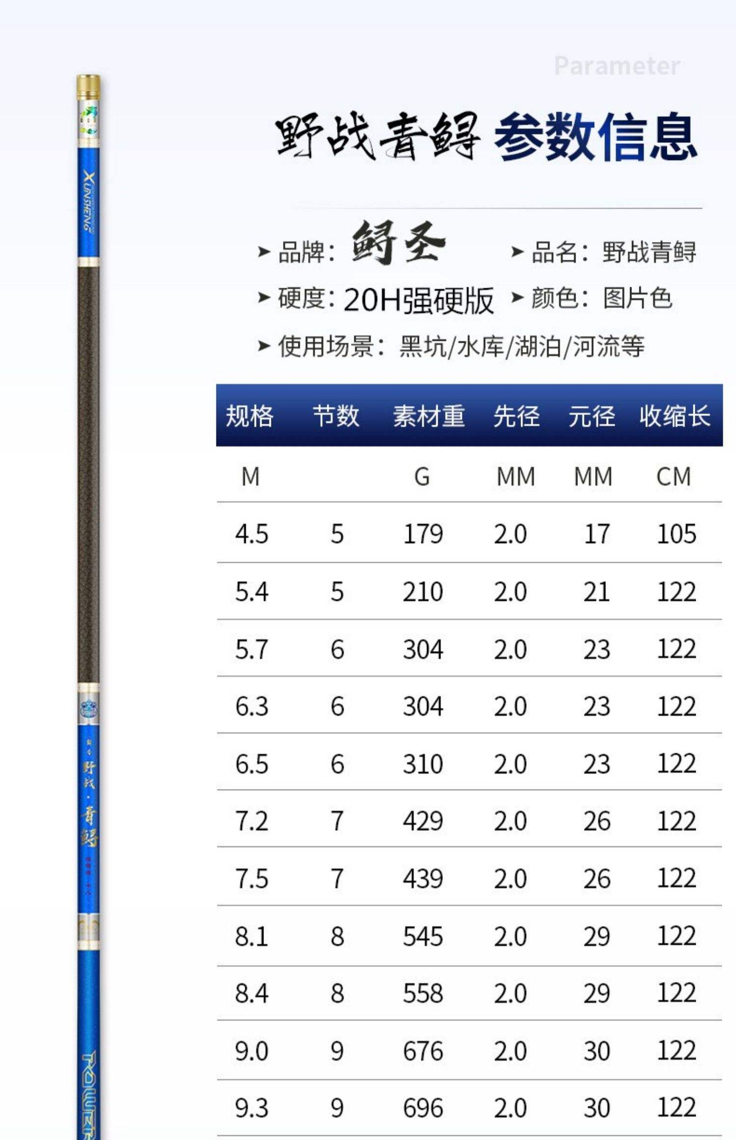 大野户外渔具怎么样(渔具购买平台)