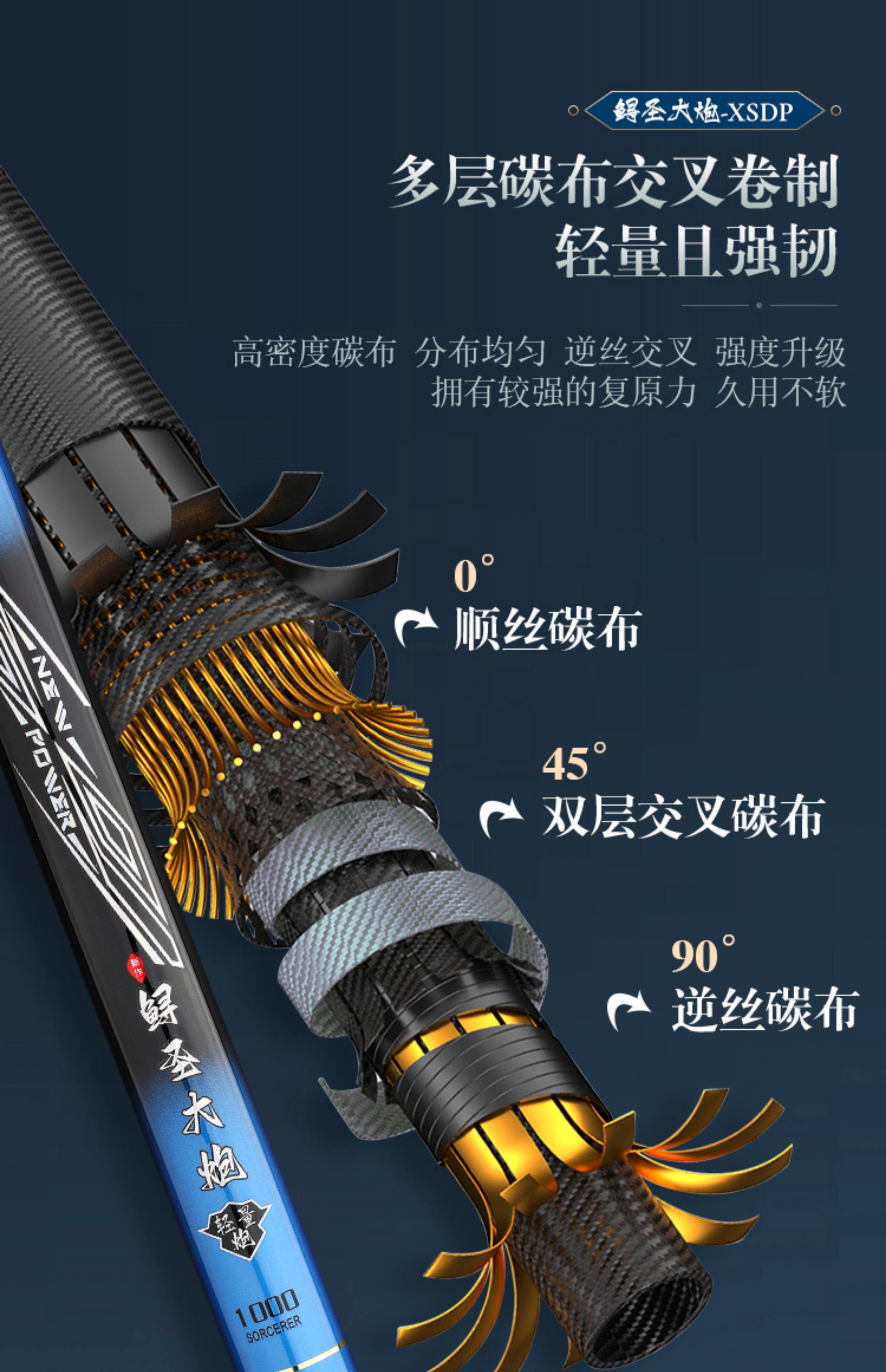 大炮竿溜鱼技巧(炮竿可以甩大鞭吗)