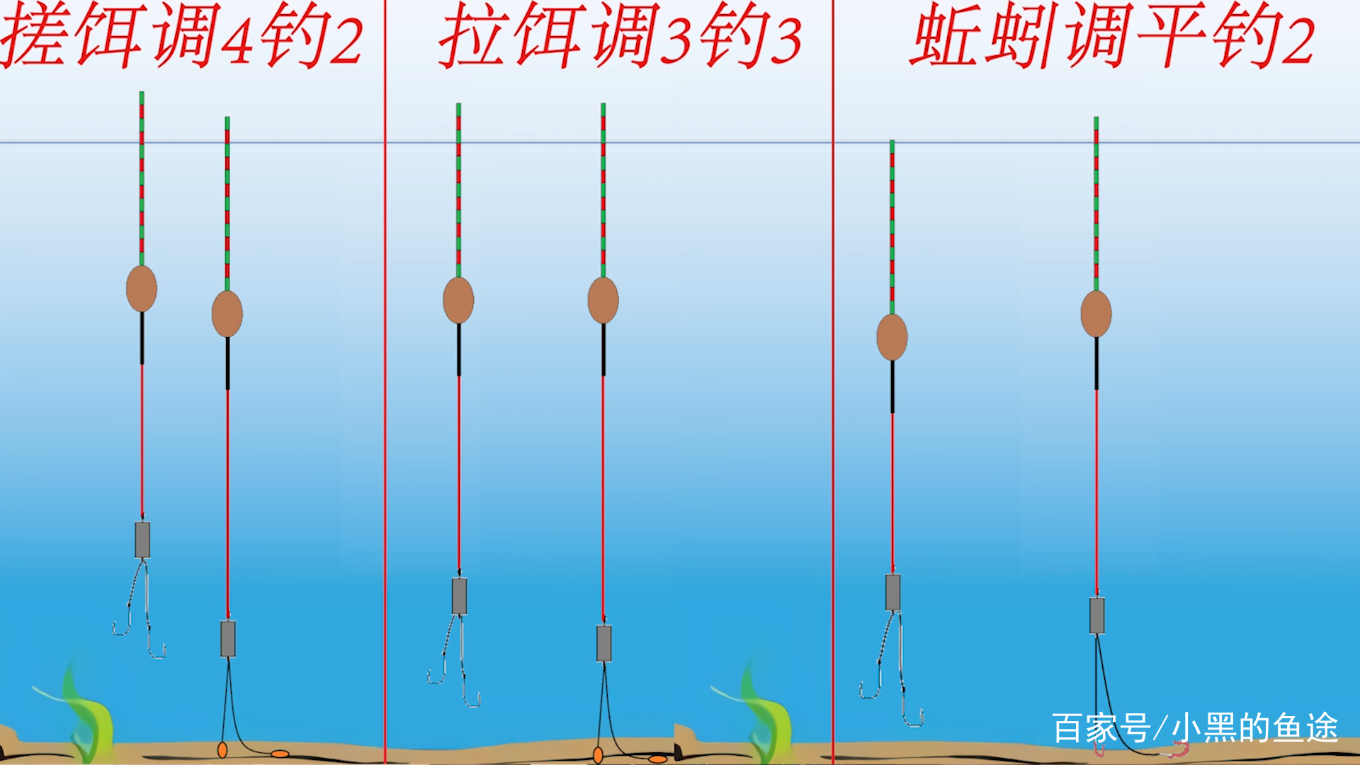搓饵钓鲫鱼的技巧(搓饵钓鲫鱼的技巧图解)