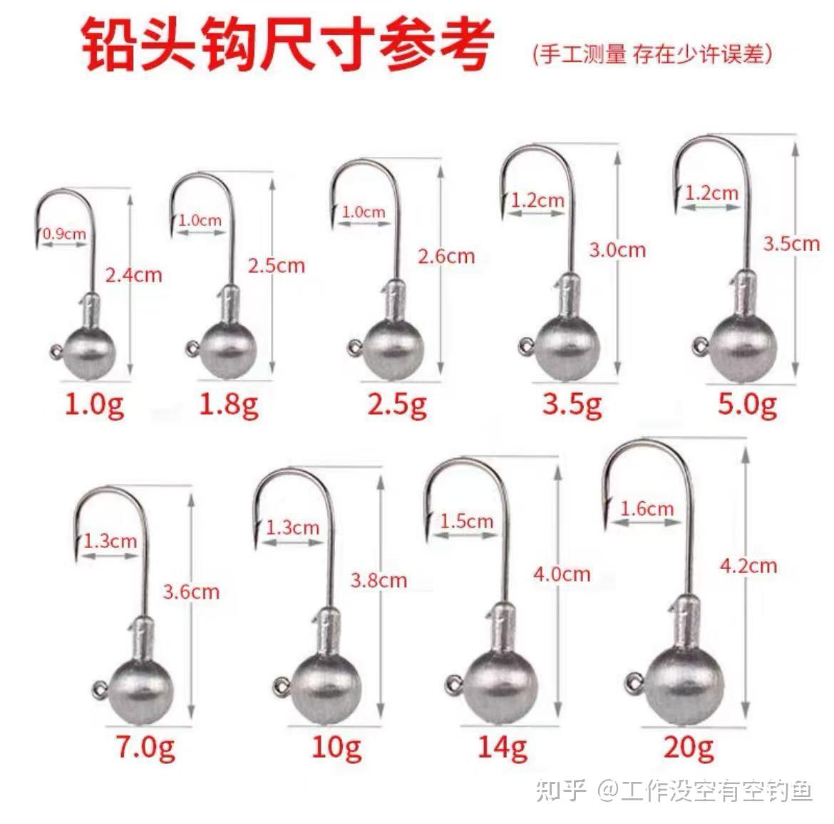路亚钩型选择(路亚钩子大小选择)