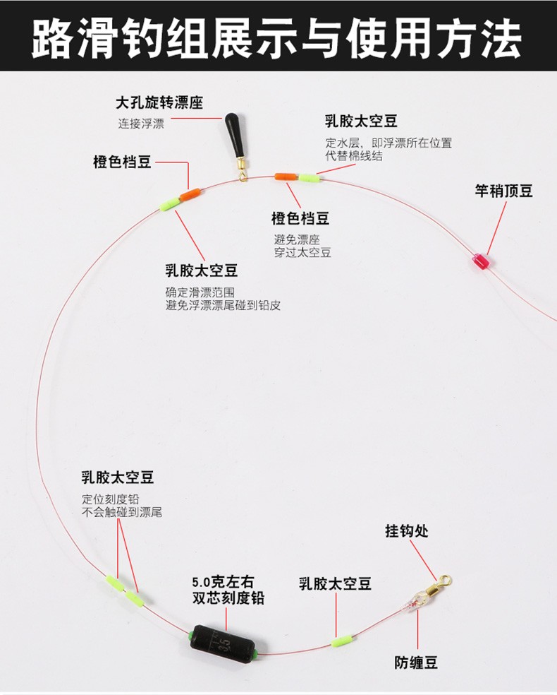 路亚杆组装视频(路亚竿安装说明)