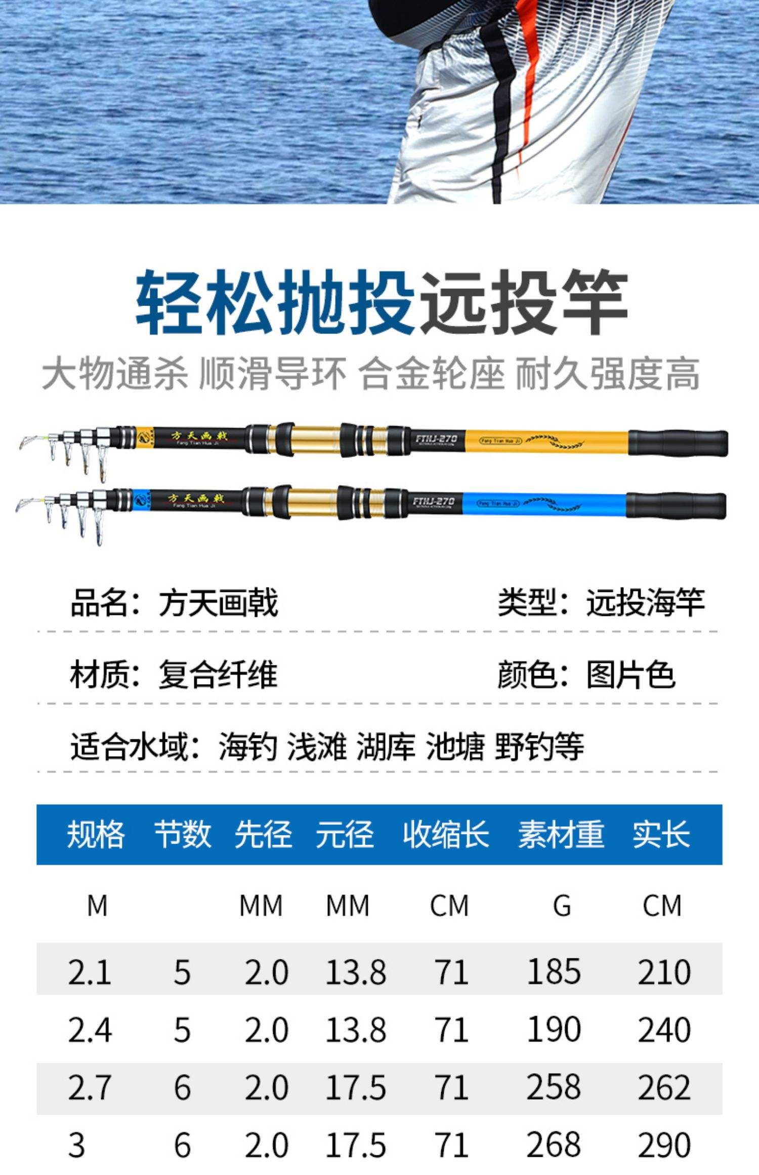 60克popping海钓杆(海杆7000渔轮是什么)