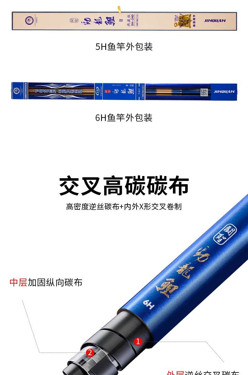 金泉渔具价格表(金泉鱼竿渔具官方旗舰店)