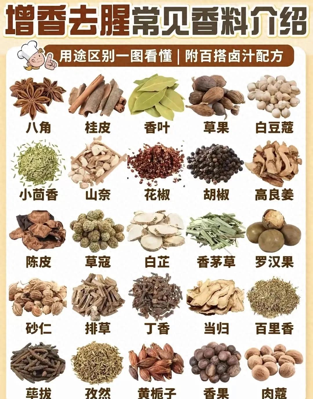 配方的技巧(配方小技巧)