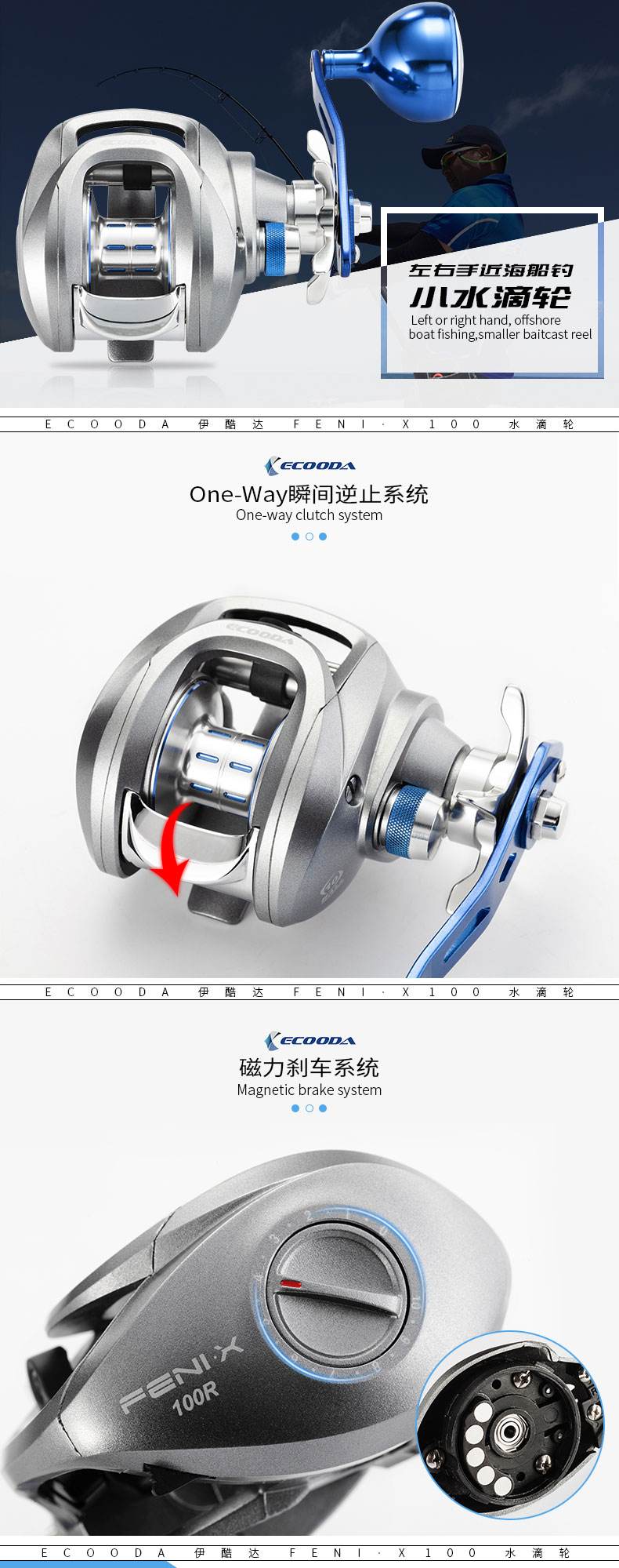 路亚轮大小(为什么说不要碰路亚)