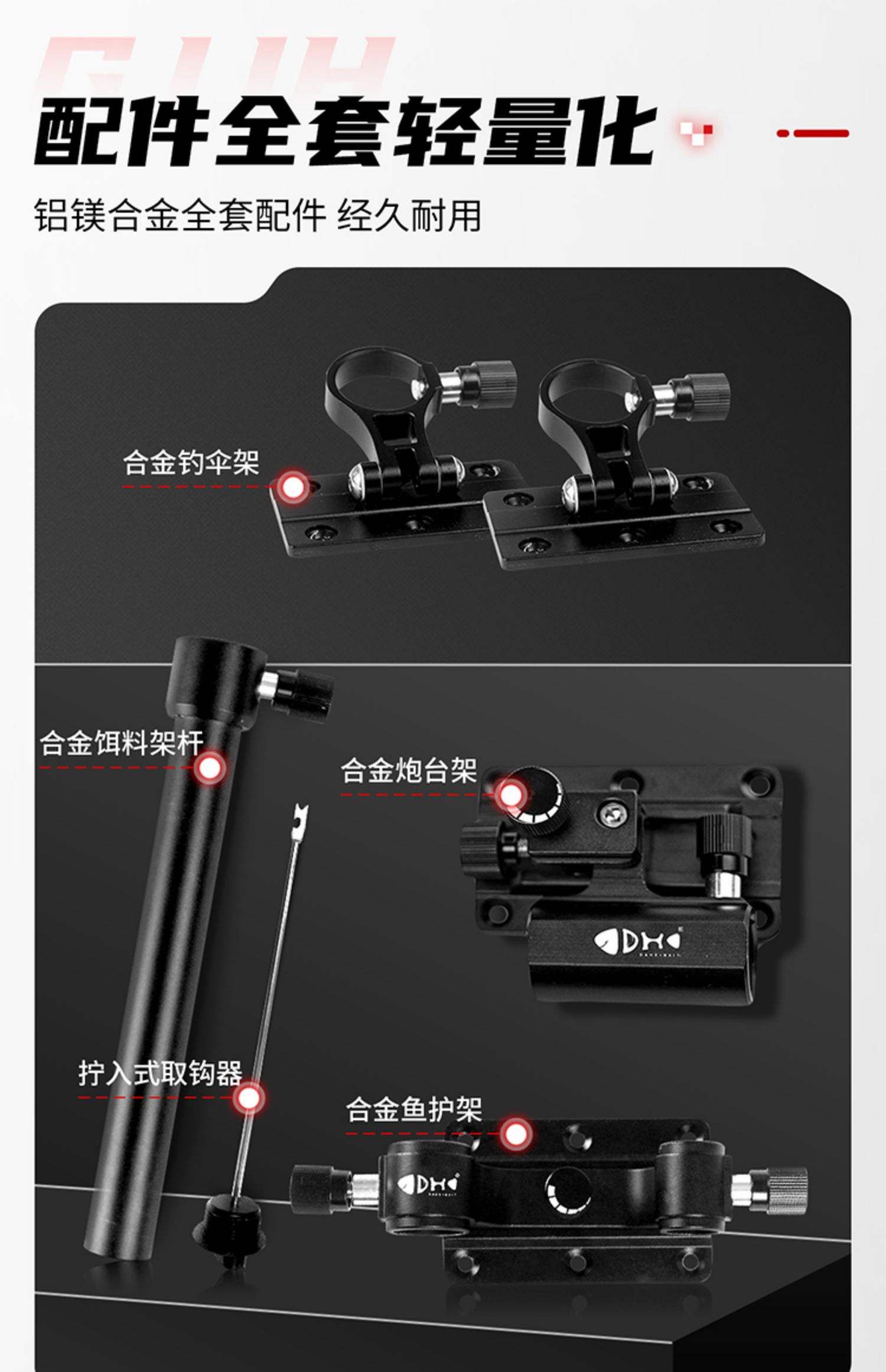 望海钓箱排名(望海f2钓箱怎么样)