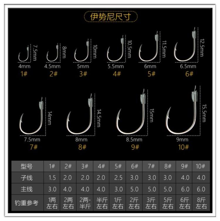 海钓用几号串钩(海钓串钩几个钩子为好)