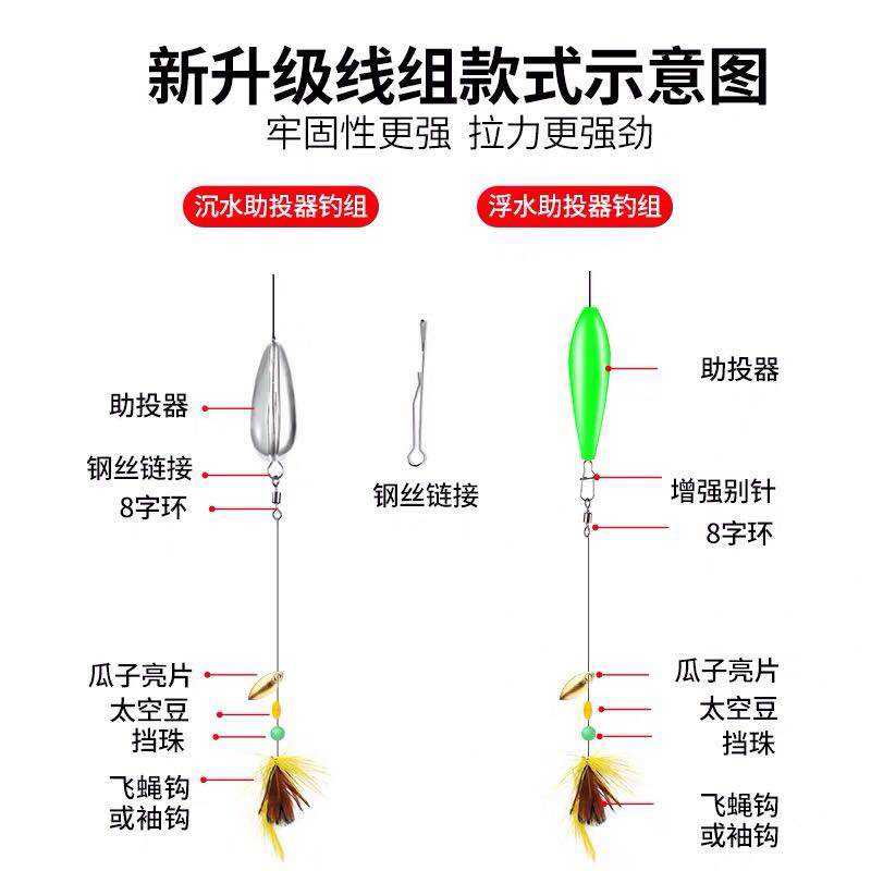 路亚滩钓技巧(路亚钓鱼怎么钓法)