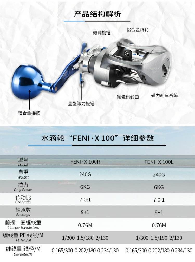 海钓鱼线轮怎么安装(海钓鱼轮线怎么绑视频)