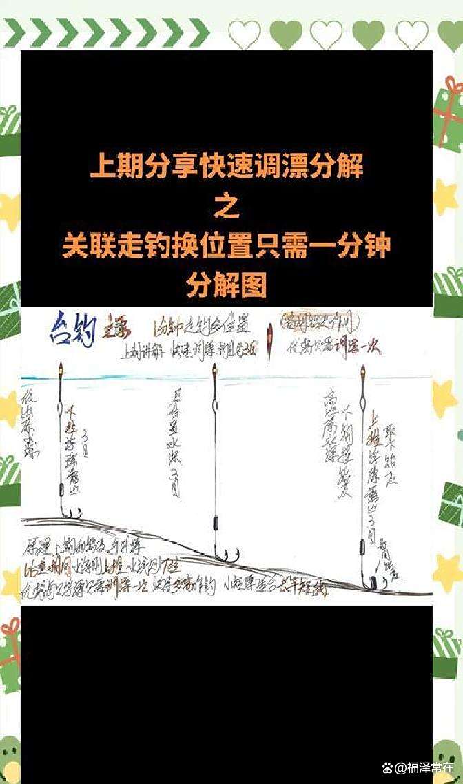 急流钓鱼绑线技巧(急流钓鱼的几种方法)