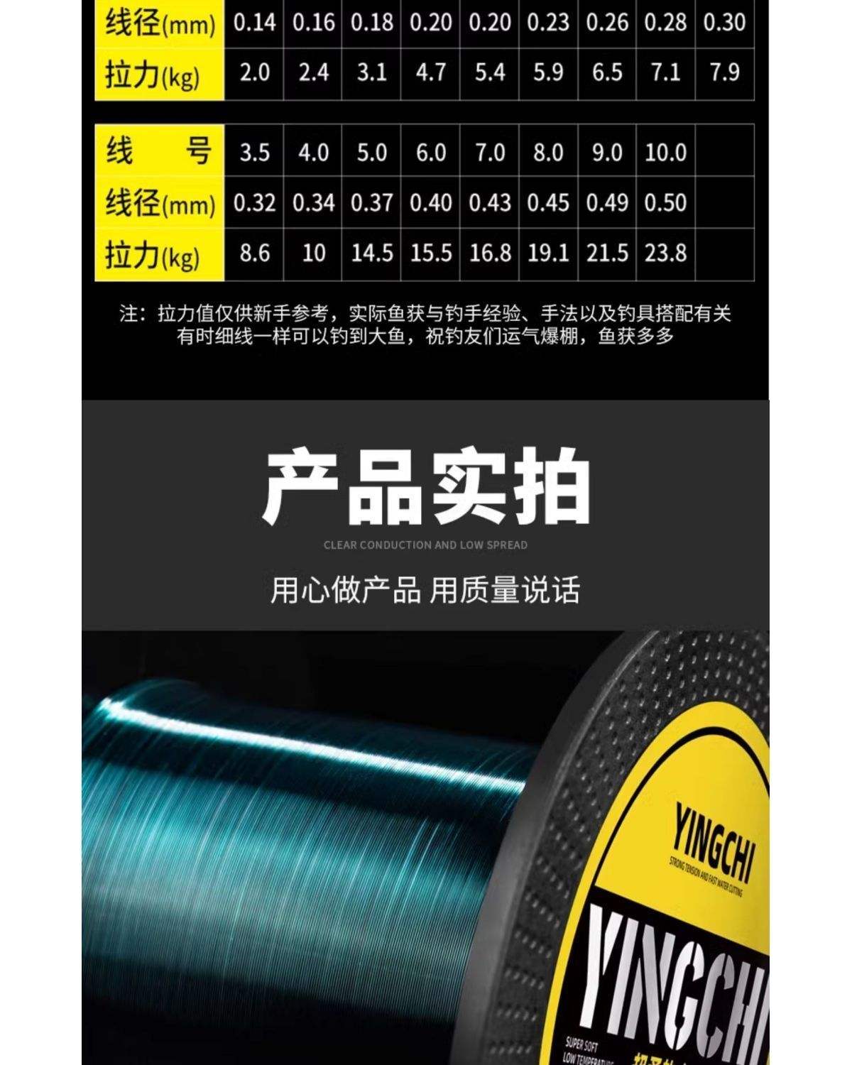 海钓鱼有多大拉力(海鱼的拉力)