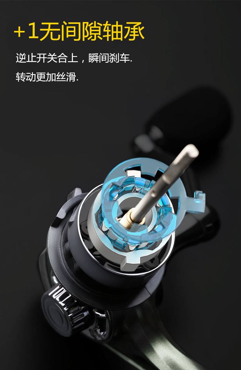 路亚轴承多好(路亚轮子多少轴是什么意思)