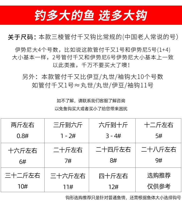 海钓钩怎么存放(海钓钩怎么存放鱼)