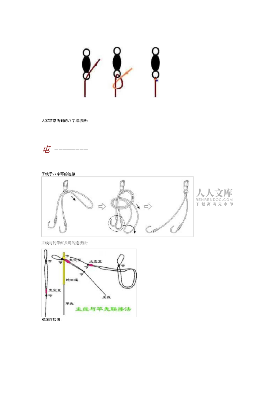 海钓线结绑法图解(海钓线怎么绑)