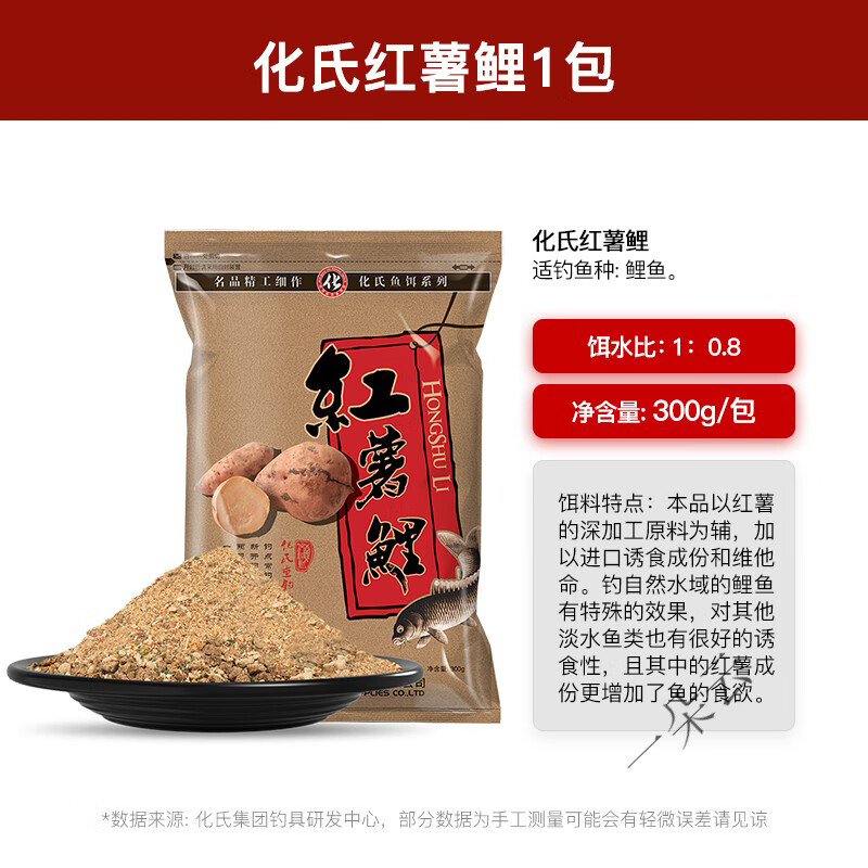 春季钓鲤鱼饵料配方(春季钓鲤鱼饵料配方图片)
