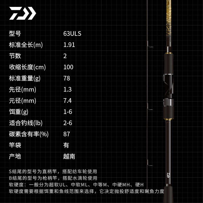 路亚抛微物(路亚微物抛竿视频)