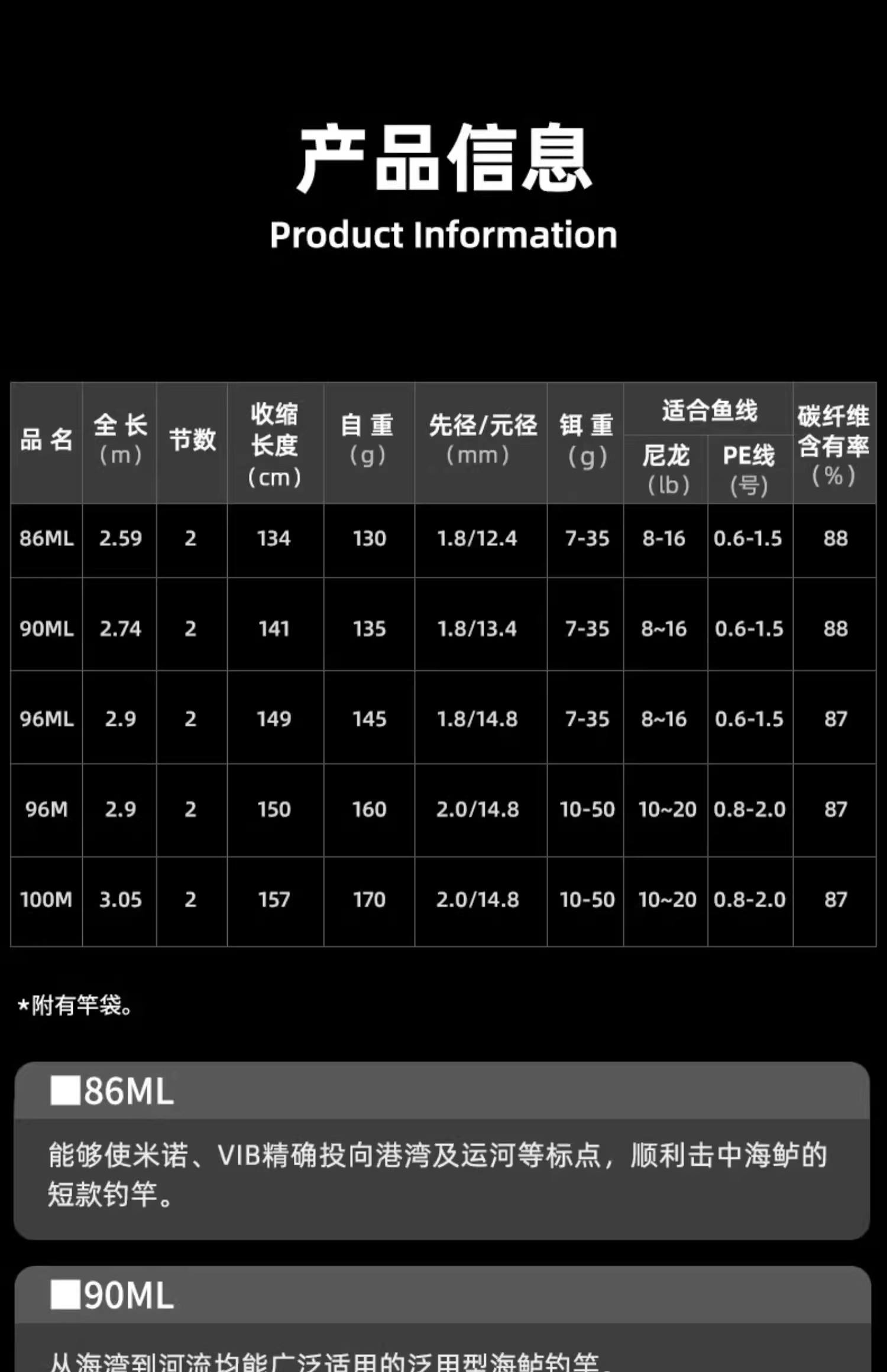 路亚竿海鲈调性(海鲈鱼路亚竿调性)