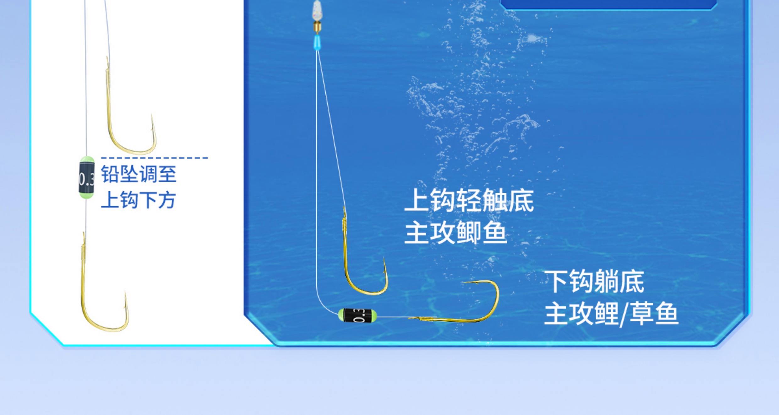 沙滩钓子线技巧(沙滩钓线组怎么绑)