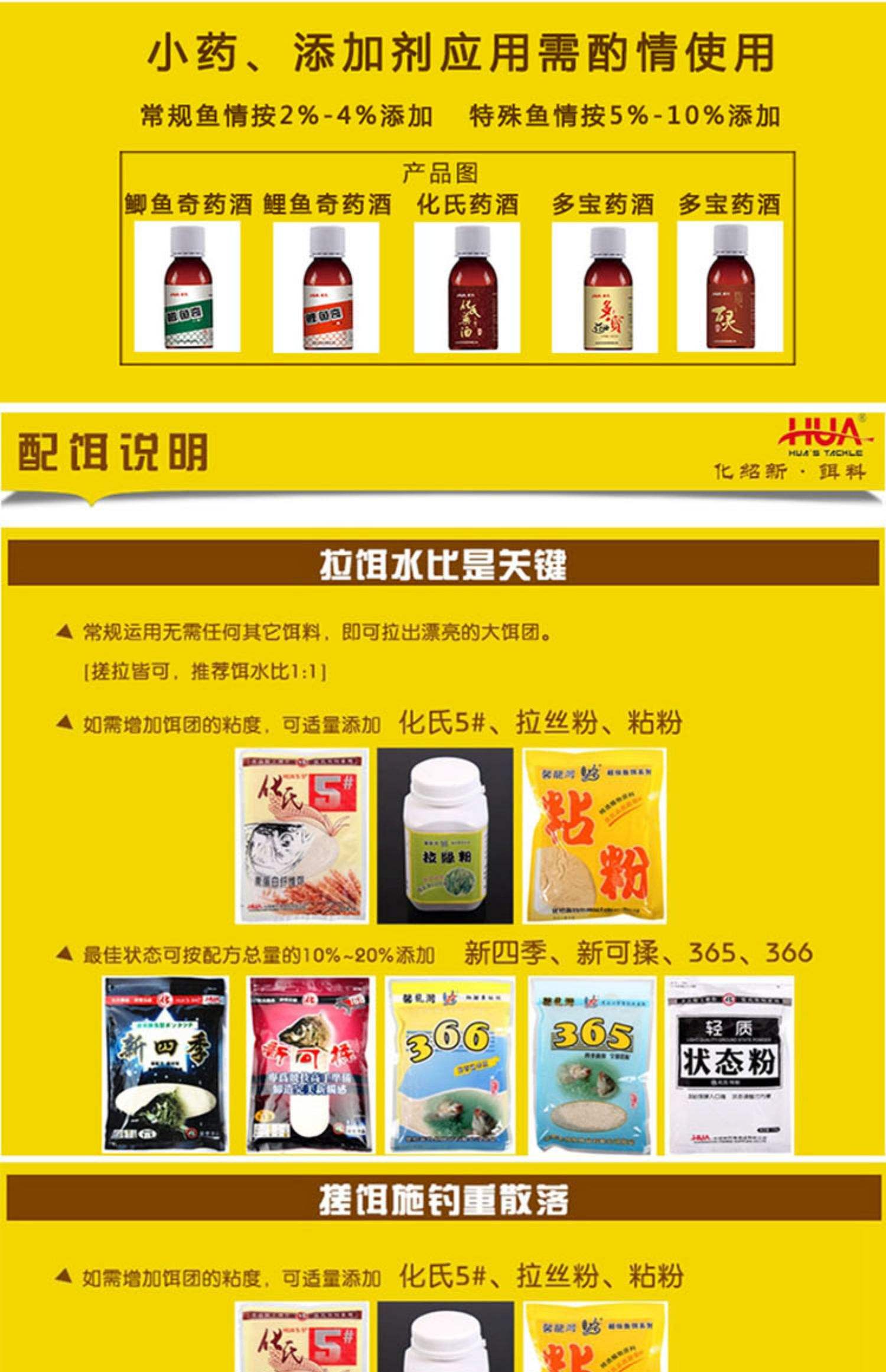颗粒饵料喂鱼比例(颗粒饵料怎么加小药)