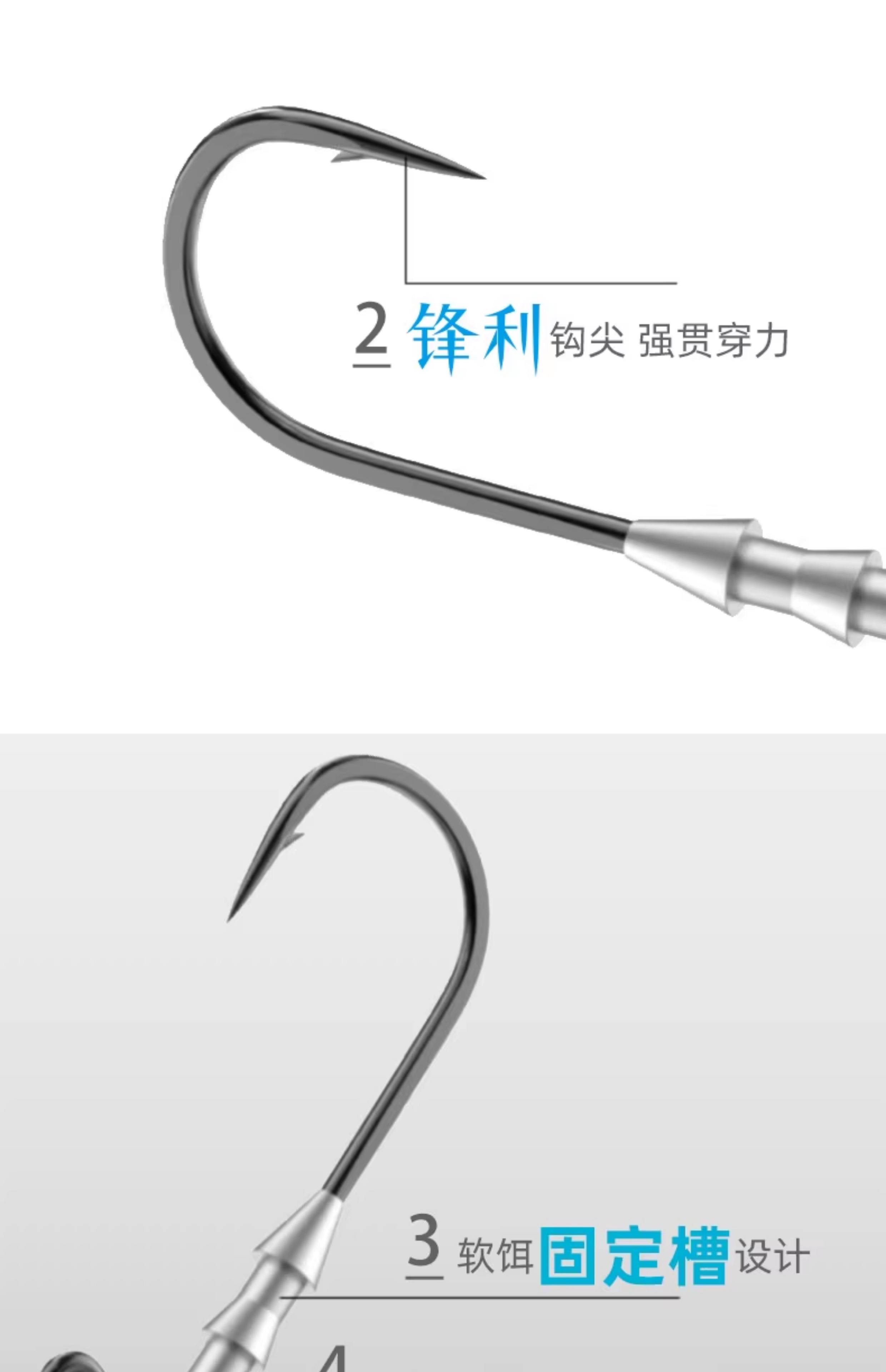 路亚钩挂饵料(路亚鱼饵挂法)