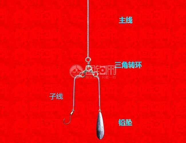 海钓放流教程(海钓放流线组)