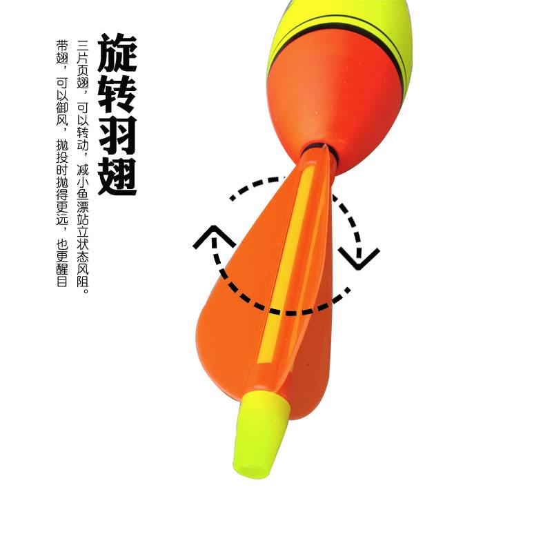 渔具浮力(渔具浮力球)