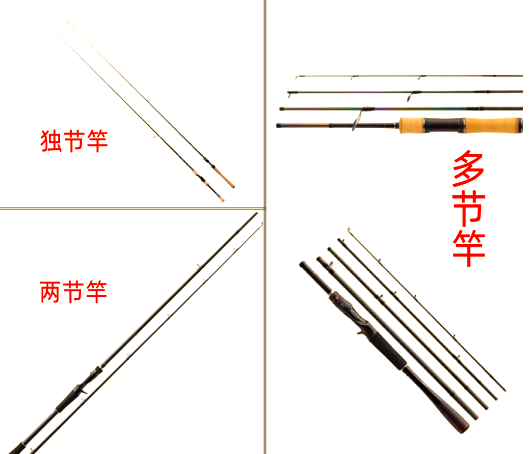 路亚渔具选购(路亚性价比)