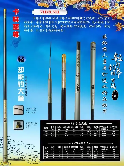 苏州冬季渔具乘车路线(不定代词和复合不定代词有什么区别)