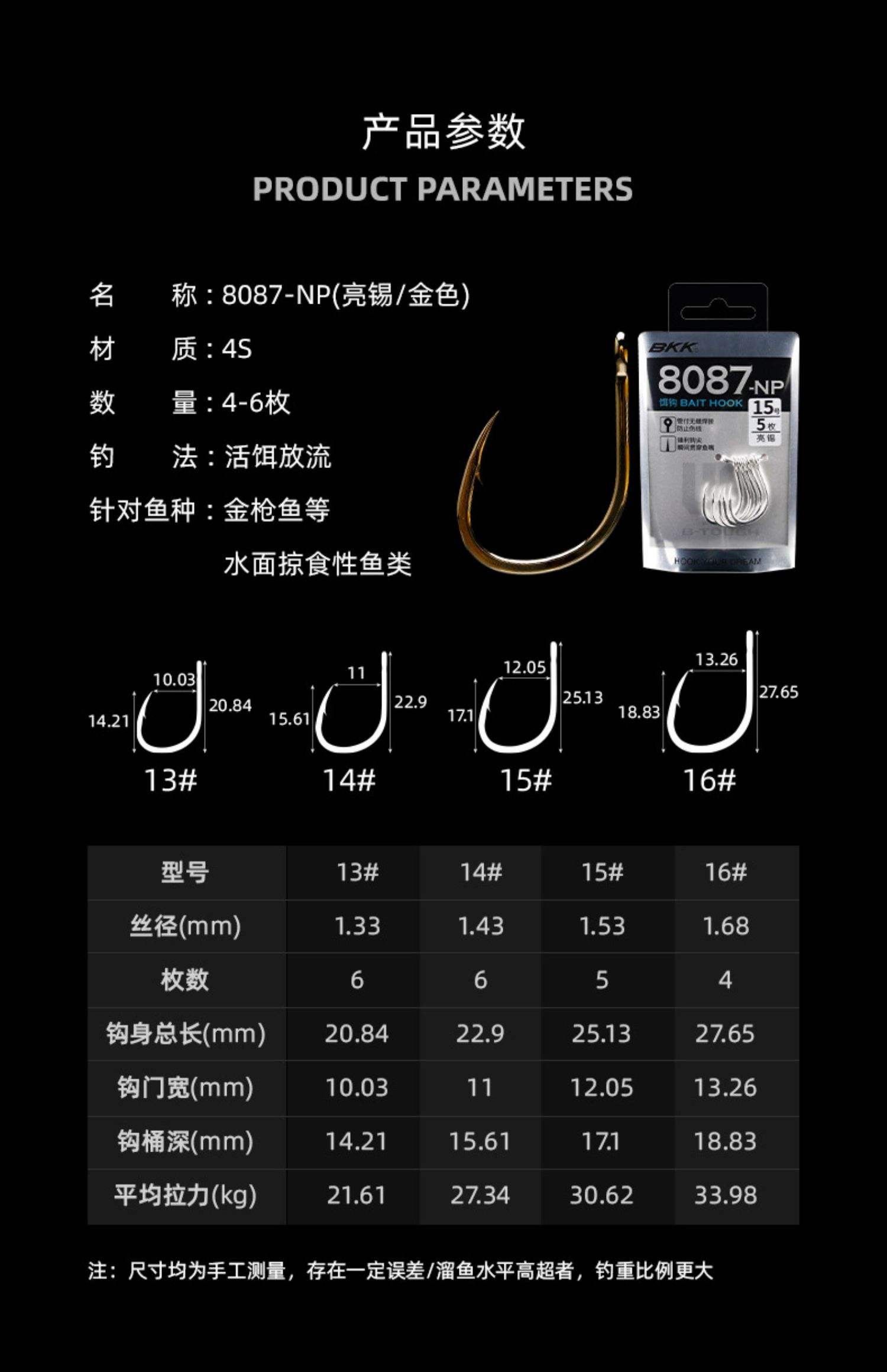 饵料挂勾大小(饵料挂大的好还是小的)