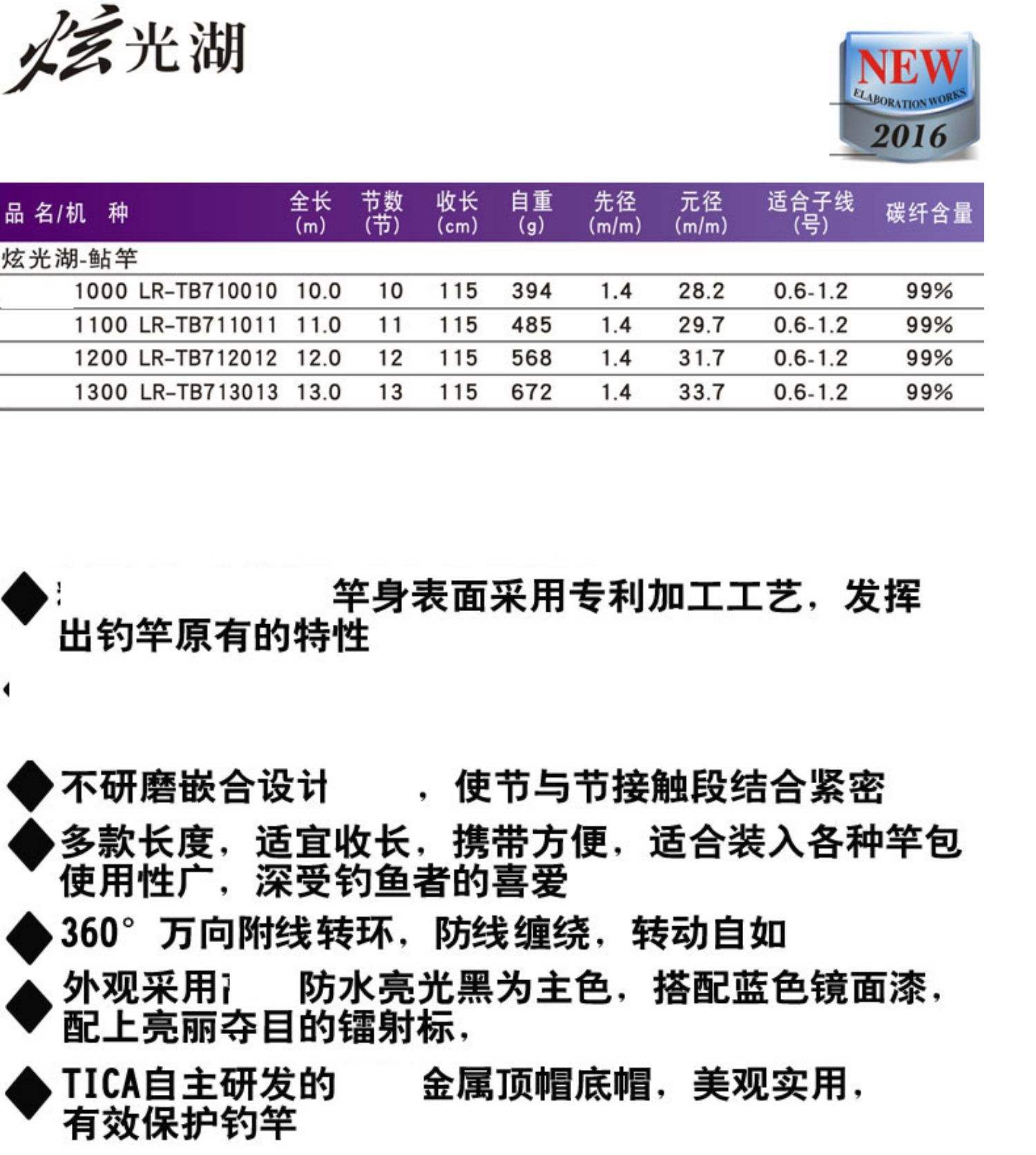 渔具上面计量长度(渔具尺寸)