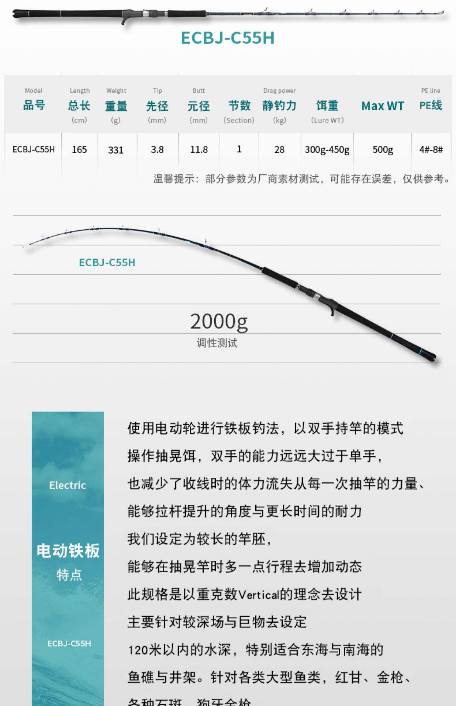 鱼竿抽漆技巧(鱼竿抽漆技巧视频)